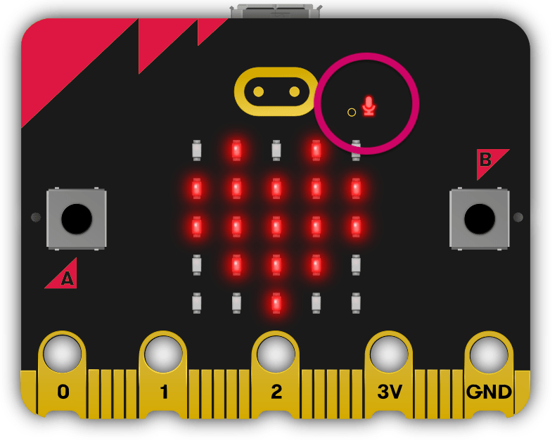 micro:bit with microphone LED on