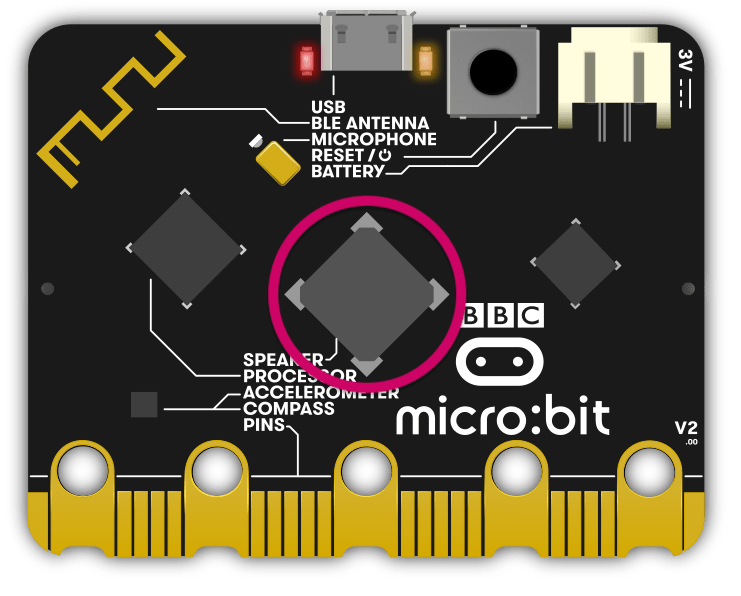 micro:bit V2 背面のスピーカー